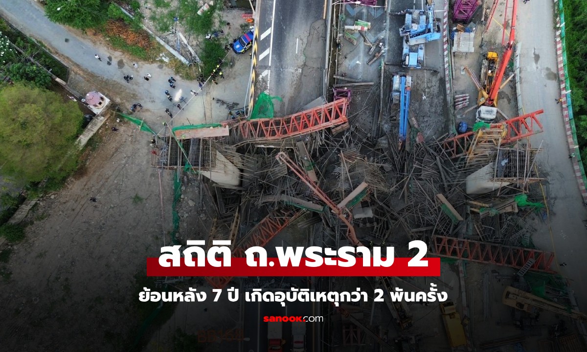 เปิดสถิติย้อนหลัง 7 ปี "พระราม 2" ถนนสายมรณะ อุบัติเหตุซ้ำซากกว่า 2 พันครั้ง