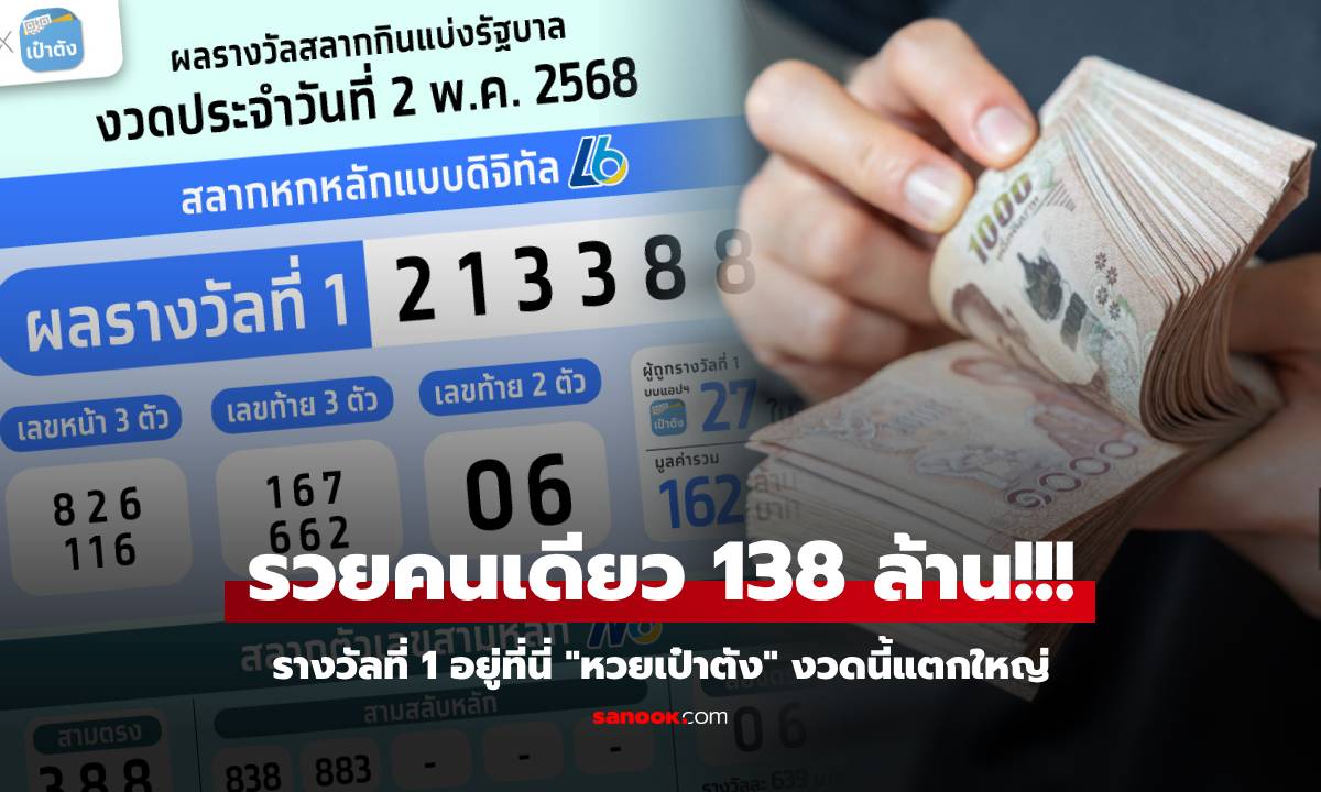รางวัลที่ 1 อยู่ที่นี่!!!  "หวยเป๋าตัง" งวดนี้แตก 162 ล้าน เศรษฐีใหม่รวยคนเดียว 138 ล้าน