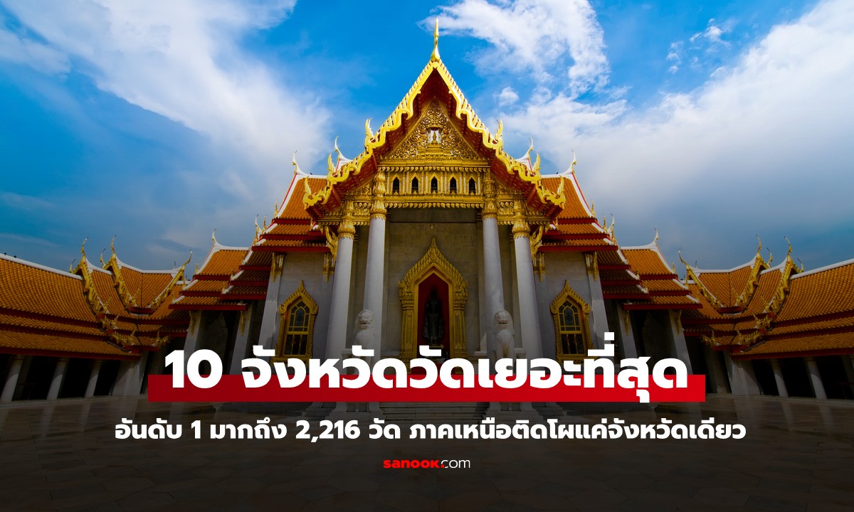 เปิด 10 จังหวัดที่วัดเยอะที่สุด อันดับ 1 มากถึง 2,216 วัด ภาคเหนือติดโผแค่จังหวัดเดียว