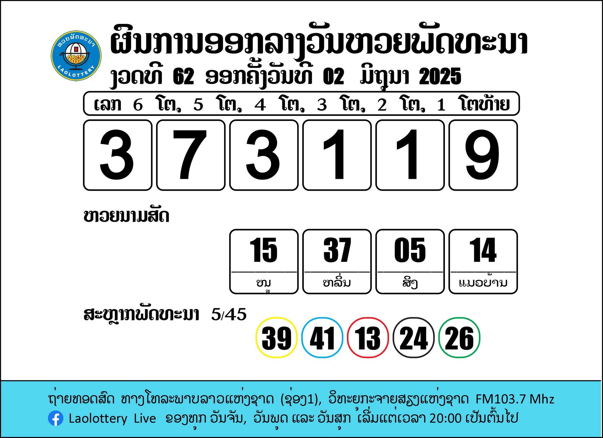 หวยลาววันนี้ 2 มิถุนายน 2568