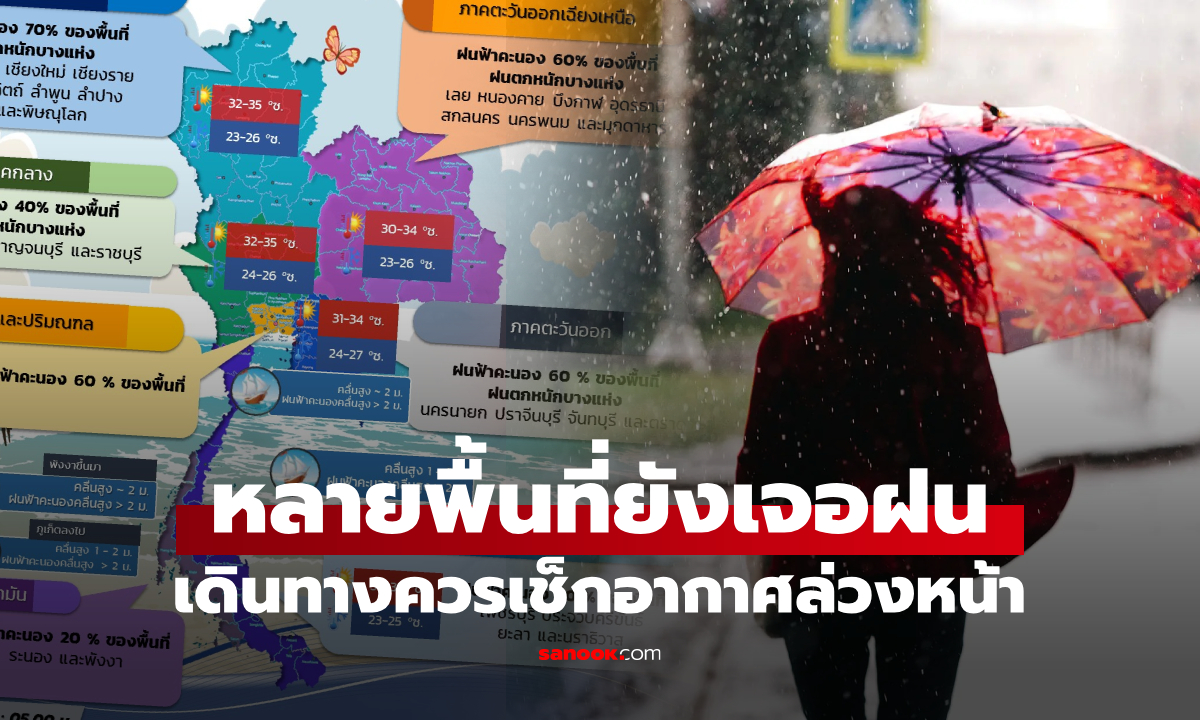 จับตาพายุ “หวู่ติบ” แม้ไม่เข้าไทย แต่ควรเช็กก่อนเดินทาง เหนือ-อีสาน-กลาง ฝนหนักบางแห่ง
