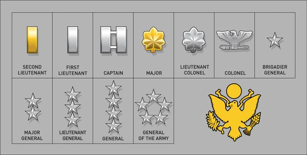 army