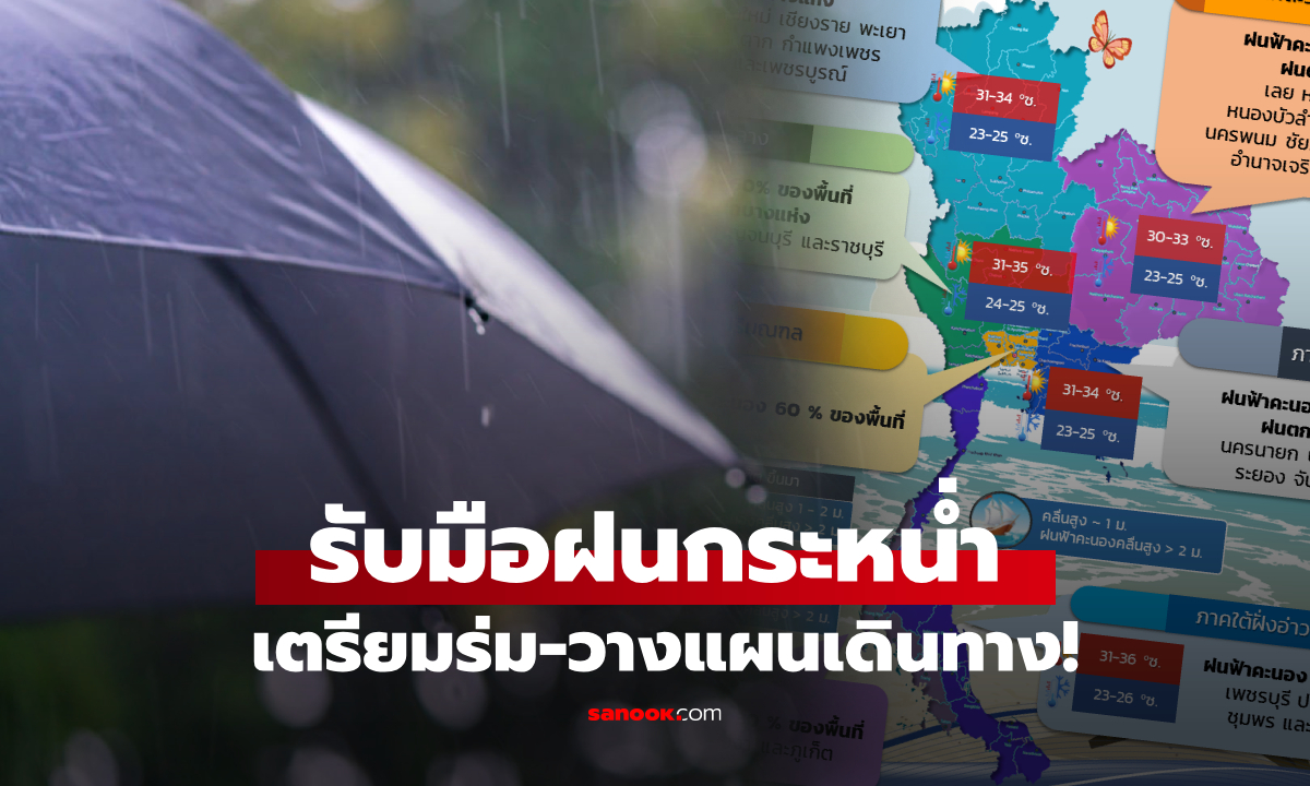 เตือนฝนหนักสุดสัปดาห์! ไทยตอนบนเสี่ยงน้ำหลาก กทม.ไม่รอด น้ำรอระบาย–จราจรติดขัด