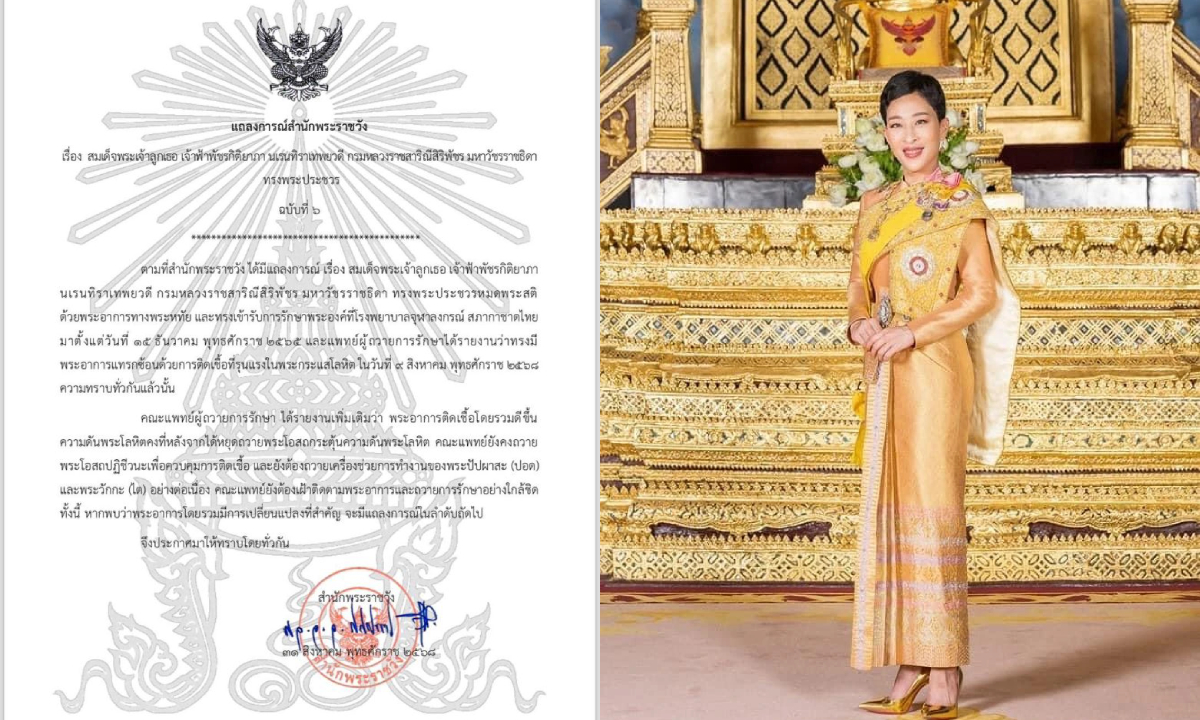 สำนักพระราชวัง ออกแถลงการณ์ฉบับที่ 6 "เจ้าฟ้าพัชรกิติยาภาฯ" ทรงพระประชวร