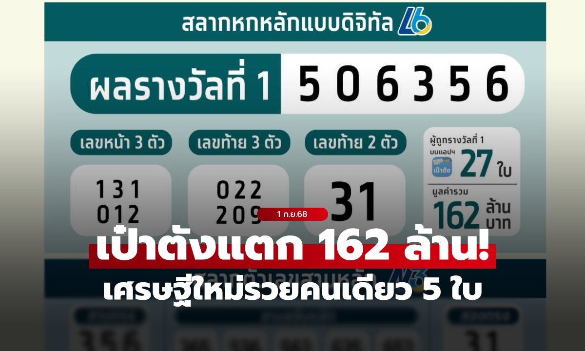 งวดนี้ หวยเป๋าตังแตก 162 ล้านบาท มีเศรษฐีใหม่รวยคนเดียว 5 ใบ รับทรัพย์เละ!