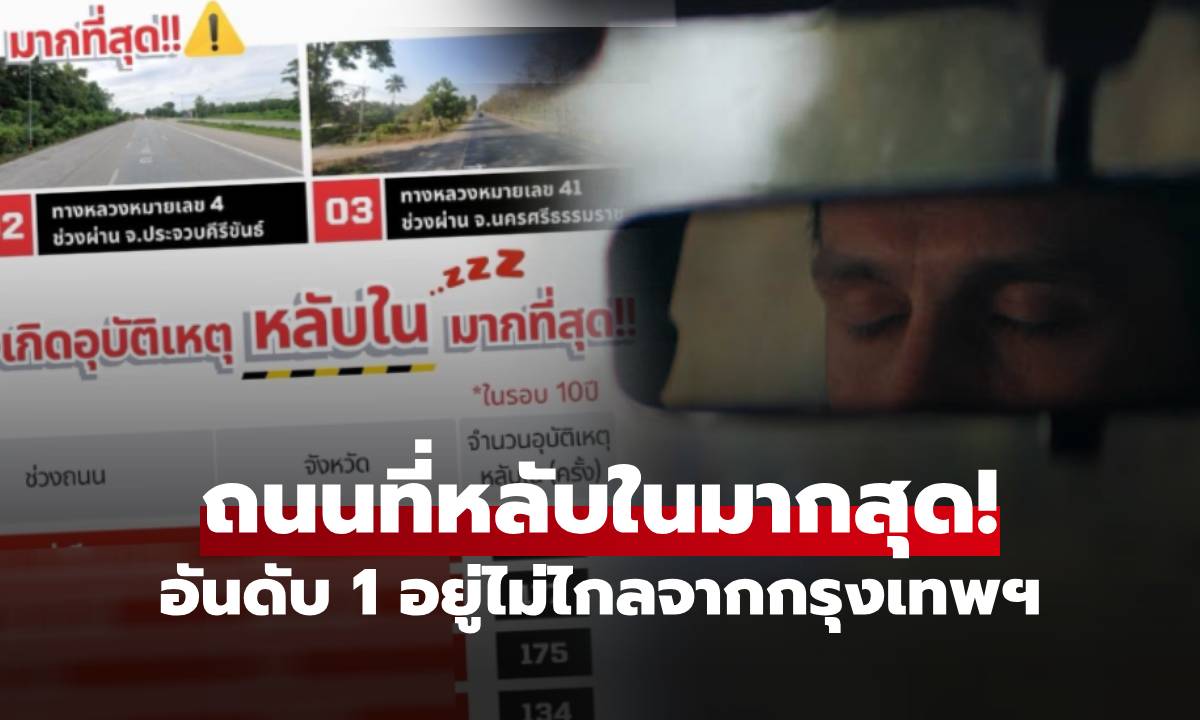 ระวัง! เปิดสถิติ 10 ปี "ถนนหลับใน" อุบัติเหตุสูงสุดในไทย อันดับ 1 อยู่ไม่ไกลจากกรุงเทพฯ