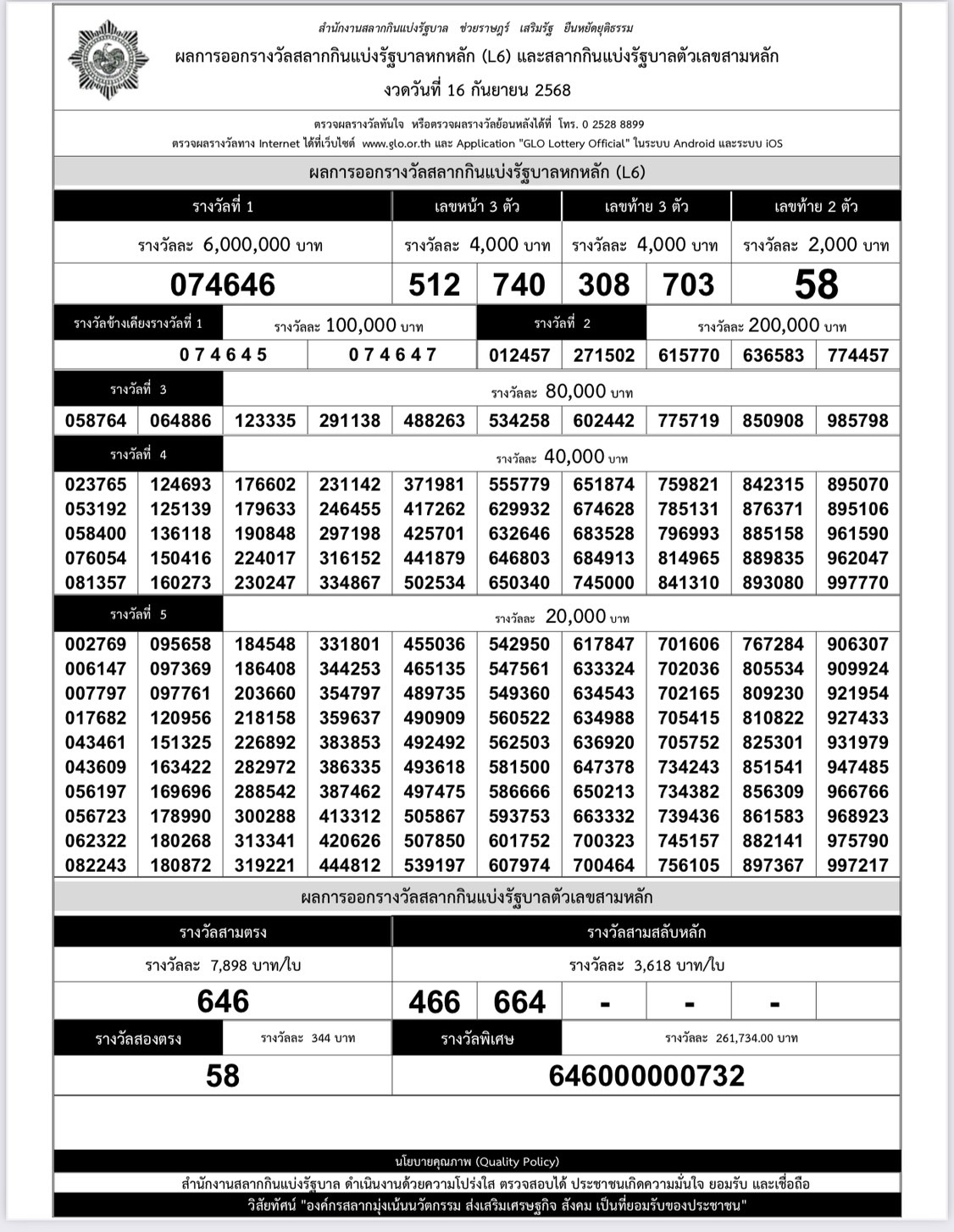 ใบตรวจหวย 16 กันยายน 2568