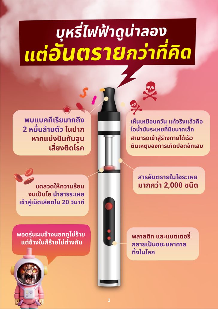 บุหรี่ไฟฟ้า