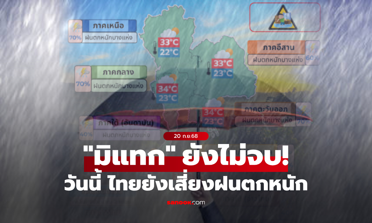 พายุ "มิแทก" ยังไม่จบ! ไทยเสี่ยงฝนถล่ม-น้ำท่วมฉับพลัน จังหวัดไหนบ้างเช็กเลย