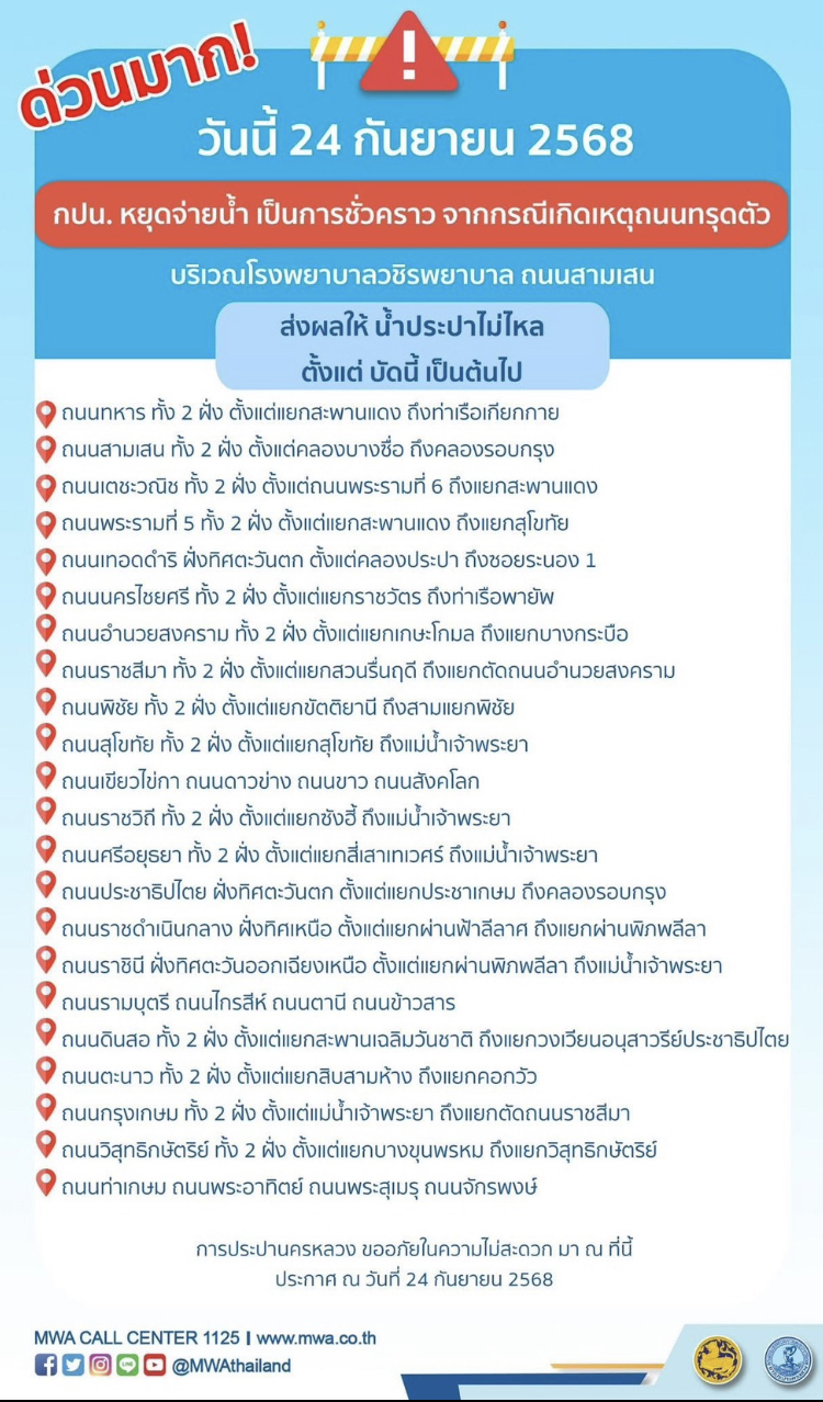 น้ำประปาไม่ไหล