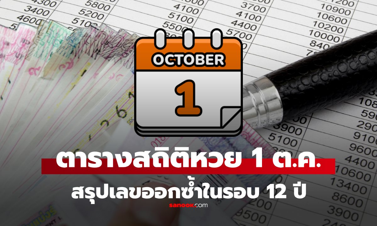 สถิติหวย 1 ตุลาคม แบบตาราง ย้อนหลัง 12 ปี แนวทางหวยงวด 1/10/68 ดูง่ายที่สุด