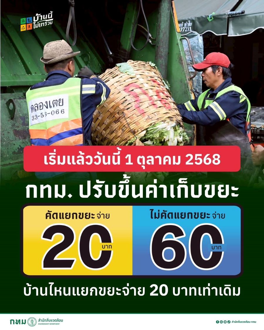 ค่าเก็บขยะ 20 บาท