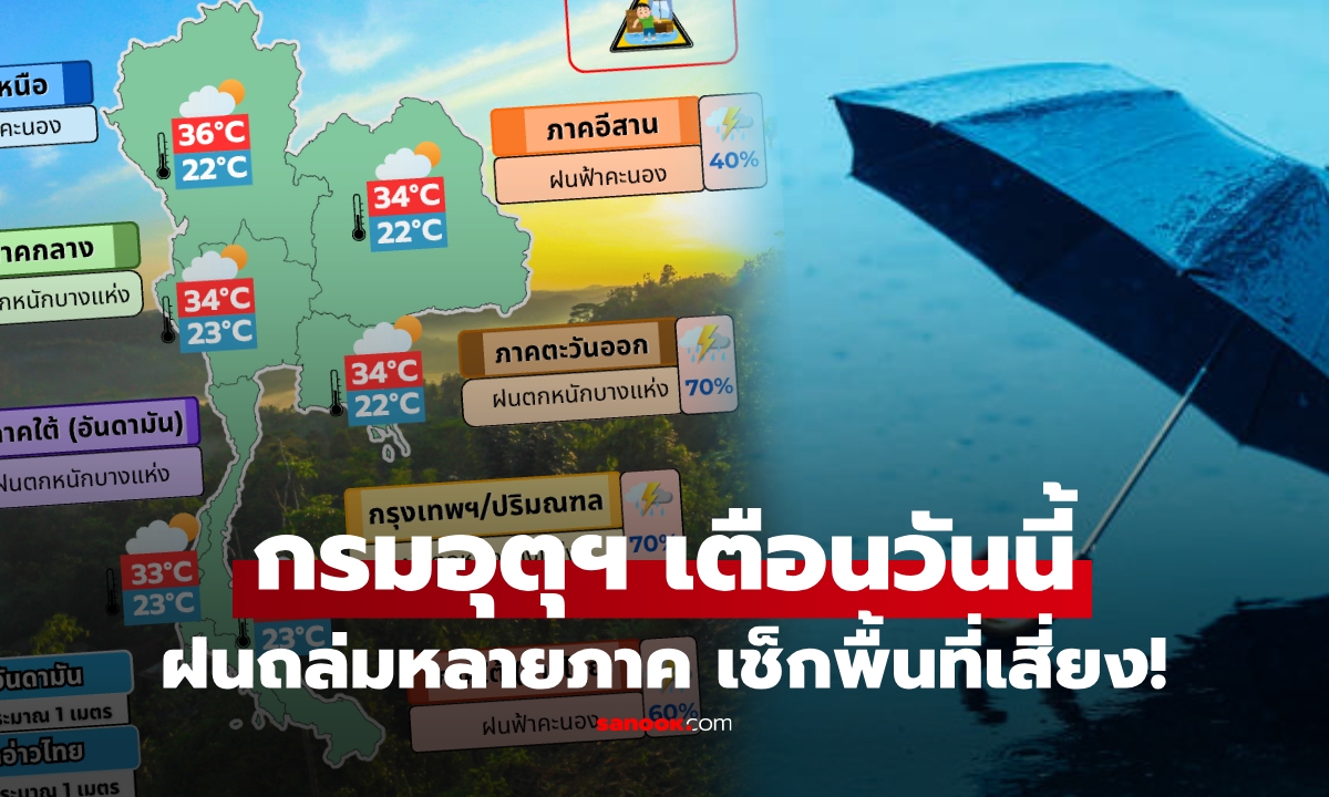 เตือนภัยฝนตกหนัก! กรุงเทพฯ-ปริมณฑล โดนด้วยวันนี้ (11 ต.ค. 68)