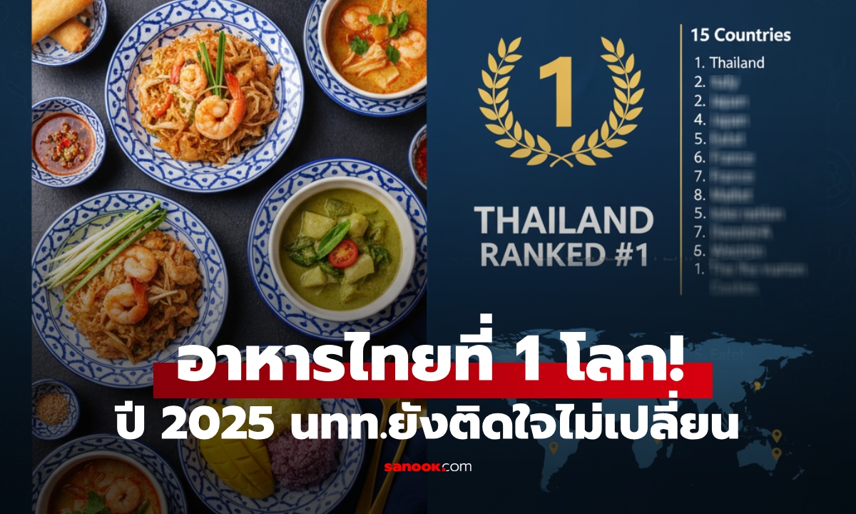 ปีนี้ (2025) นนท.โหวตยกให้ "ประเทศไทย" แชมป์อาหารโลก แล้วชาติใดอยู่อันดับ 2