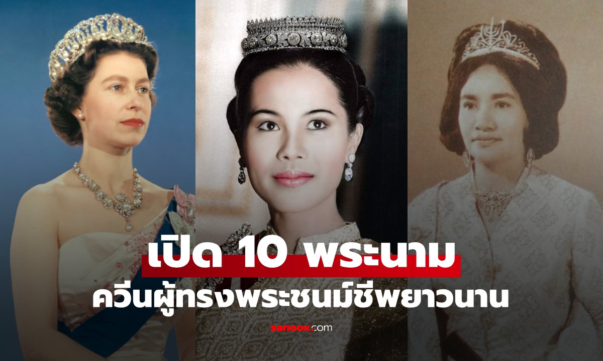 ทำเนียบ 10 ราชินีโลก "อายุยืนที่สุด" ควีนผู้ทรงเป็นประจักษ์พยานแห่งประวัติศาสตร์