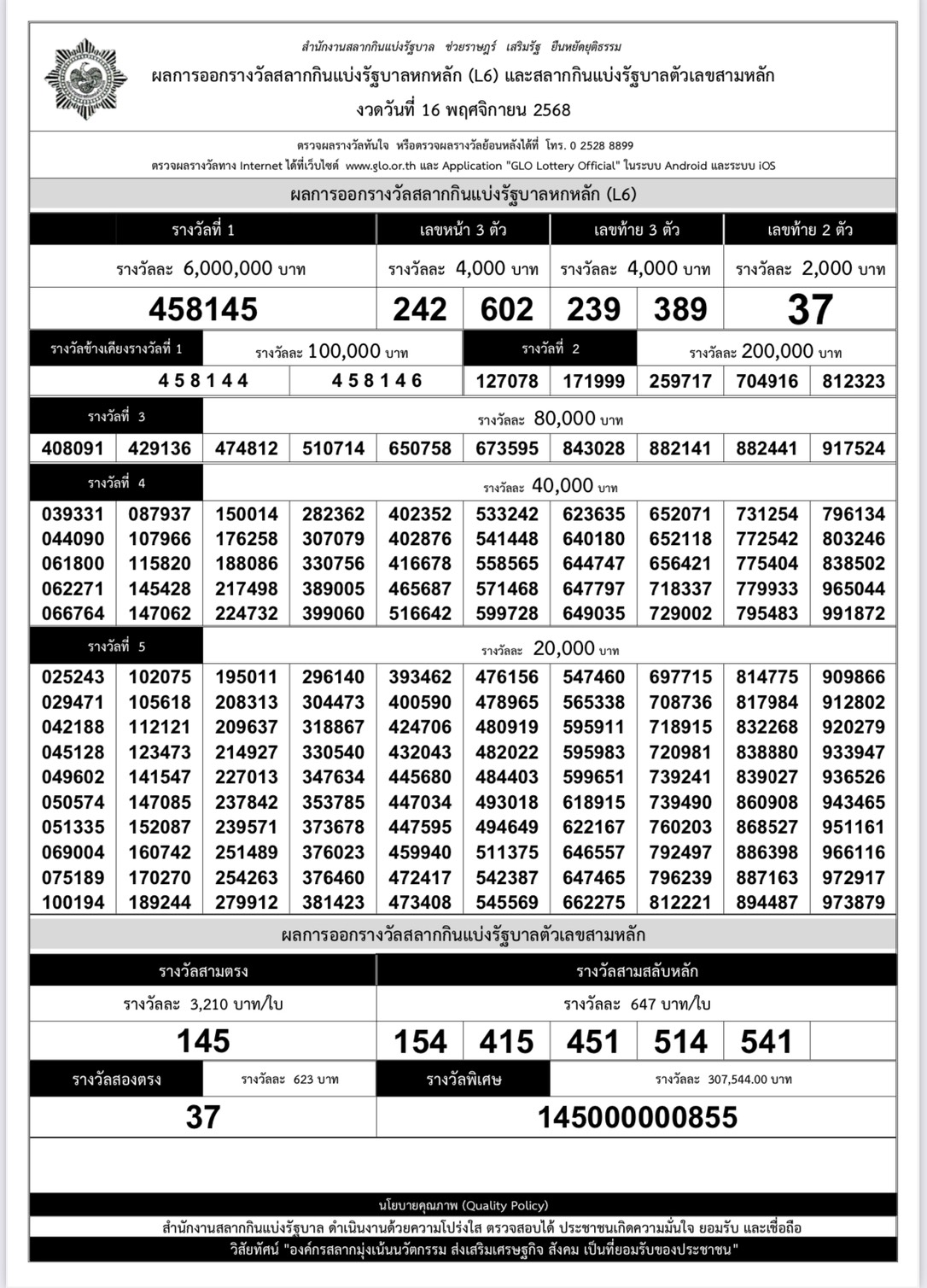 เช็คใบตรวจหวย 16 พฤศจิกายน 2568
