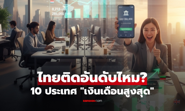 เปิดรายชื่อ 10 ประเทศ "เงินเดือนสูงที่สุด" อันดับ 1 รู้รายได้เฉลี่ยแล้วต้องอิจฉา!