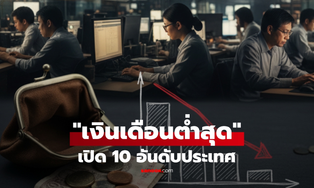 เว็บดังเปิด 10 ประเทศ "เงินเดือนต่ำที่สุด" ประจำปี 2025 ไทยอยู่ตรงไหนของลำดับโลก?!