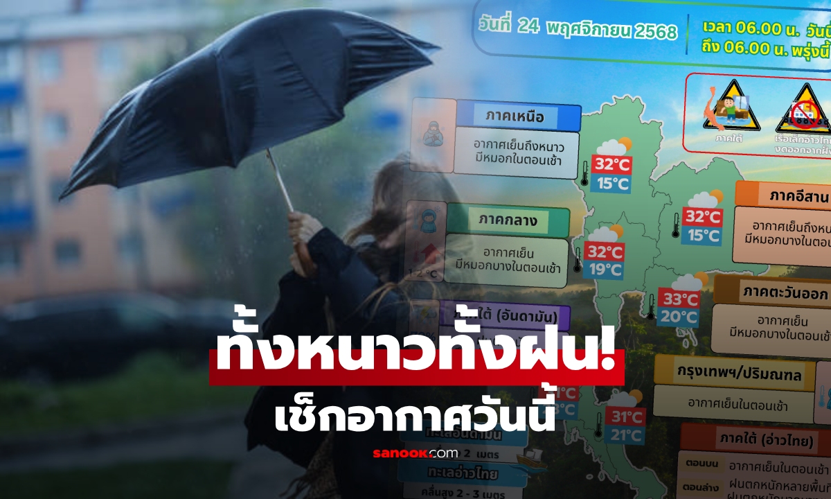 เตือน! "ภาคใต้" ฝนหนัก 9 จังหวัด ภาคเหนือยังหนาว ส่วนกรุงเทพฯ ต่ำสุด 22 องศา