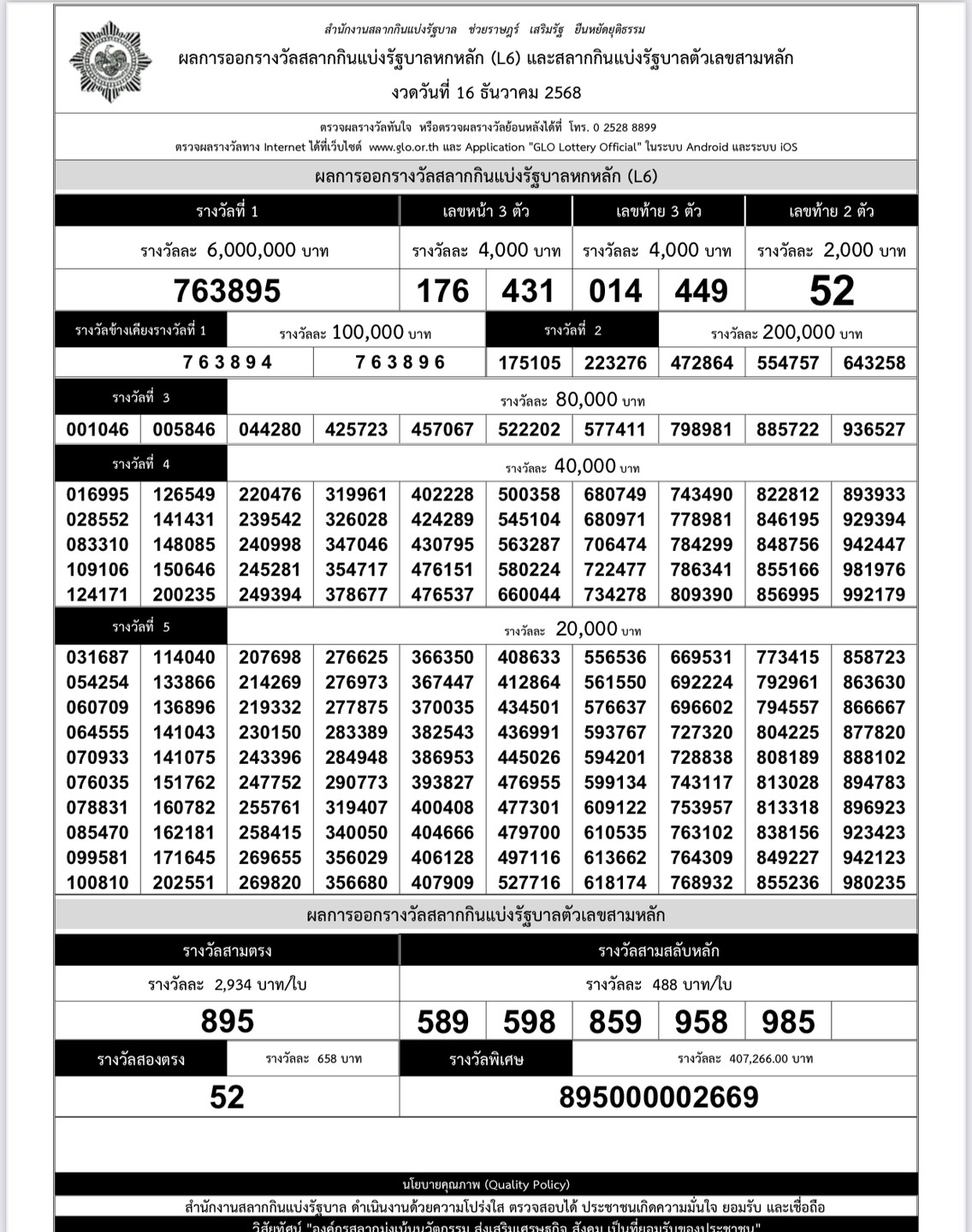 ใบตรวจหวย 16 ธันวาคม 2568