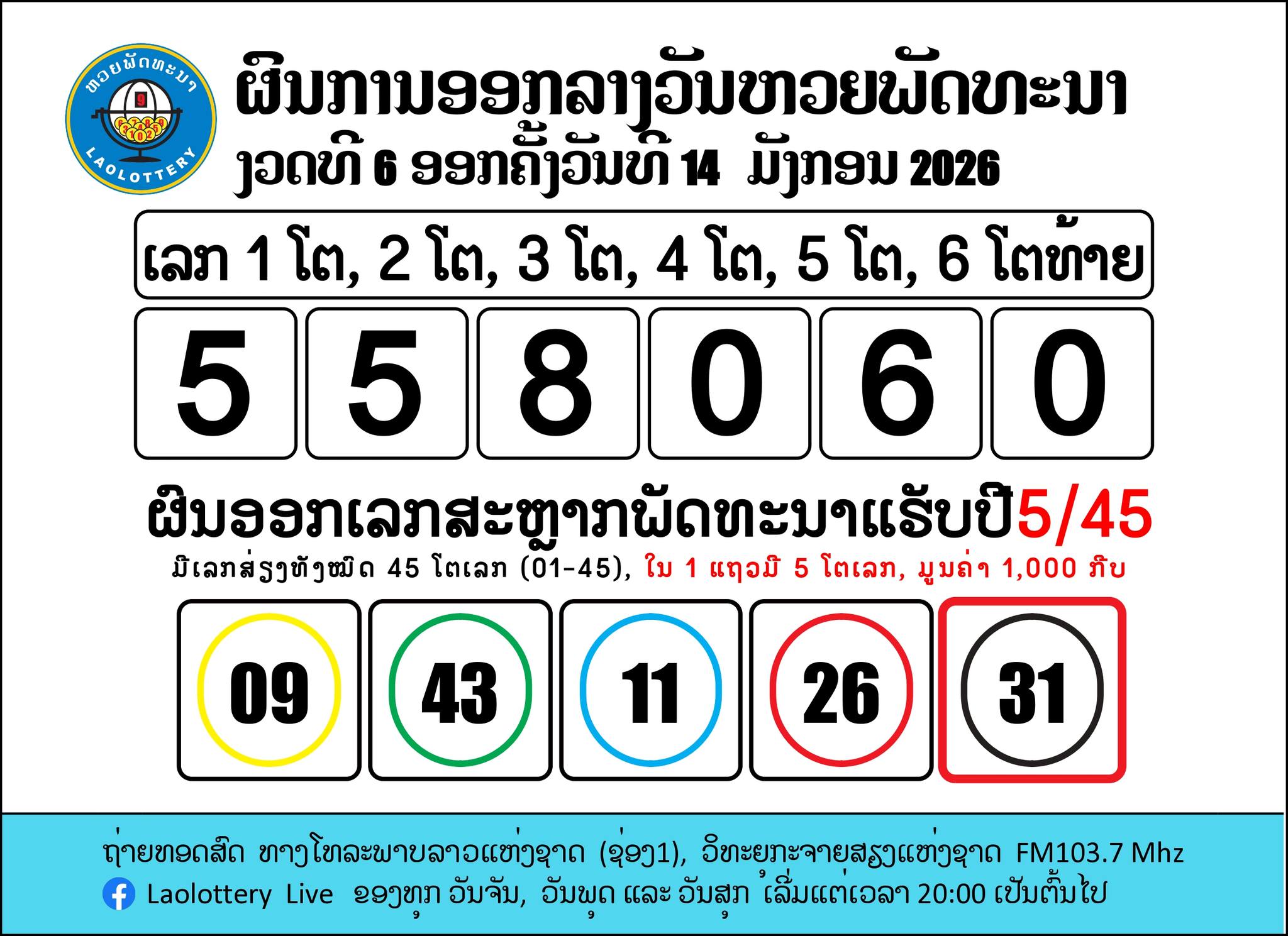 ตรวจหวยลาว 14 มกราคม 2569