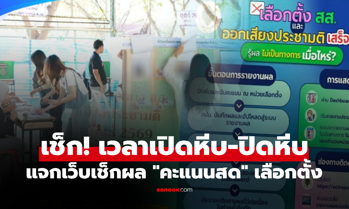 เช็กให้ชัวร์! เลือกตั้ง2569 เวลาเปิดหีบ-ปิดหีบ และ "เว็บเช็กผลคะแนนสด" ยิงตรงจากหน่วย
