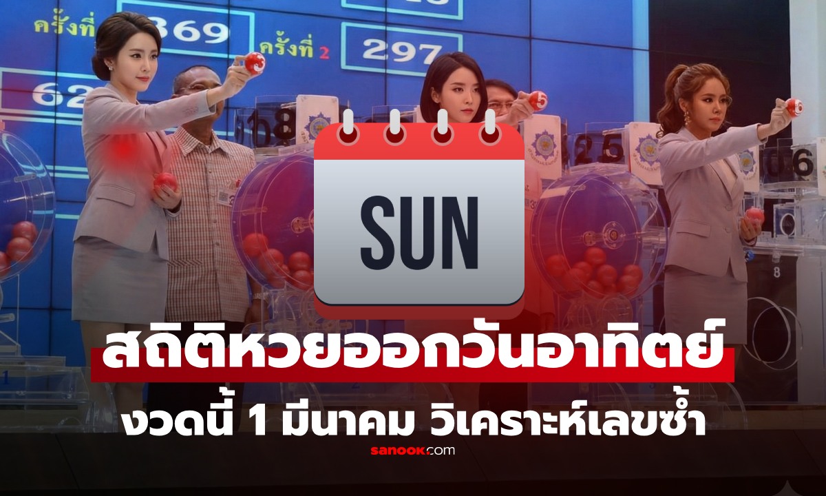สถิติหวยออกวันอาทิตย์ หวยงวดนี้ 1 มีนาคม 2569 สถิติย้อนหลัง 20 งวด แนวทาง 1/3/69