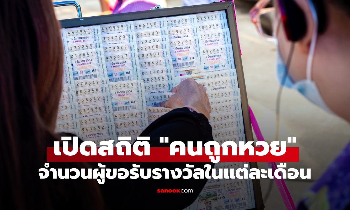 กองสลากฯ เปิดสถิติ "คนถูกหวย" จำนวนผู้ขอรับรางวัลในแต่ละเดือน ย้อนหลัง 1 ปี