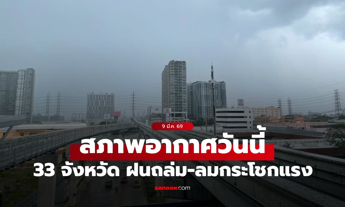 สภาพอากาศวันนี้ กรมอุตุฯ เตือน 33 จังหวัด ฝนฟ้าคะนอง-ลมกระโชกแรง