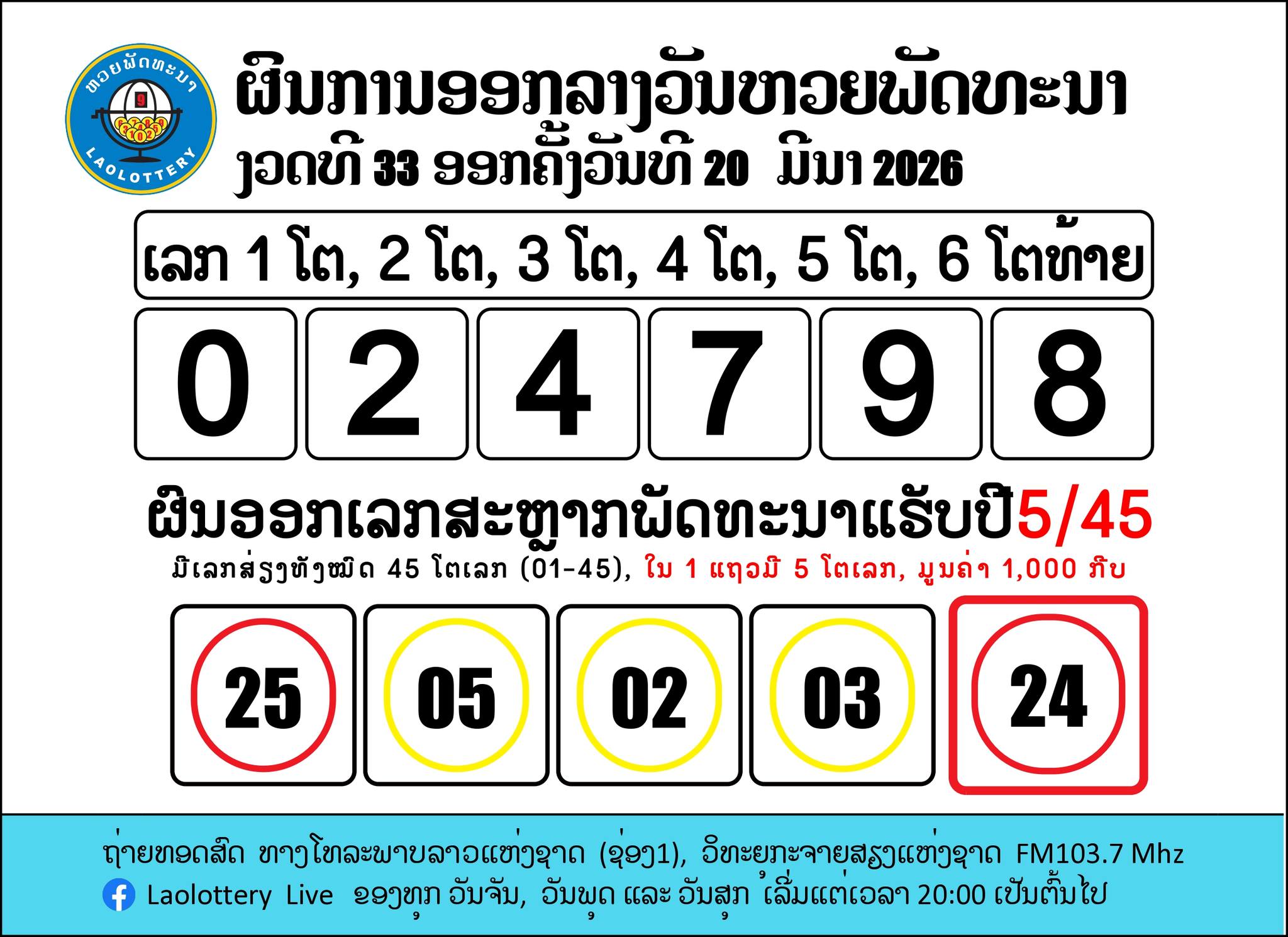 หวยลาววันนี้ 20 มีนาคม 2569
