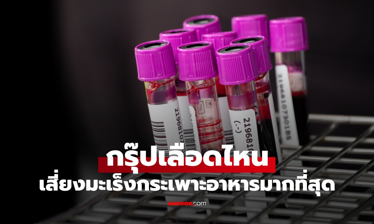 .วิจัยมาแล้ว 