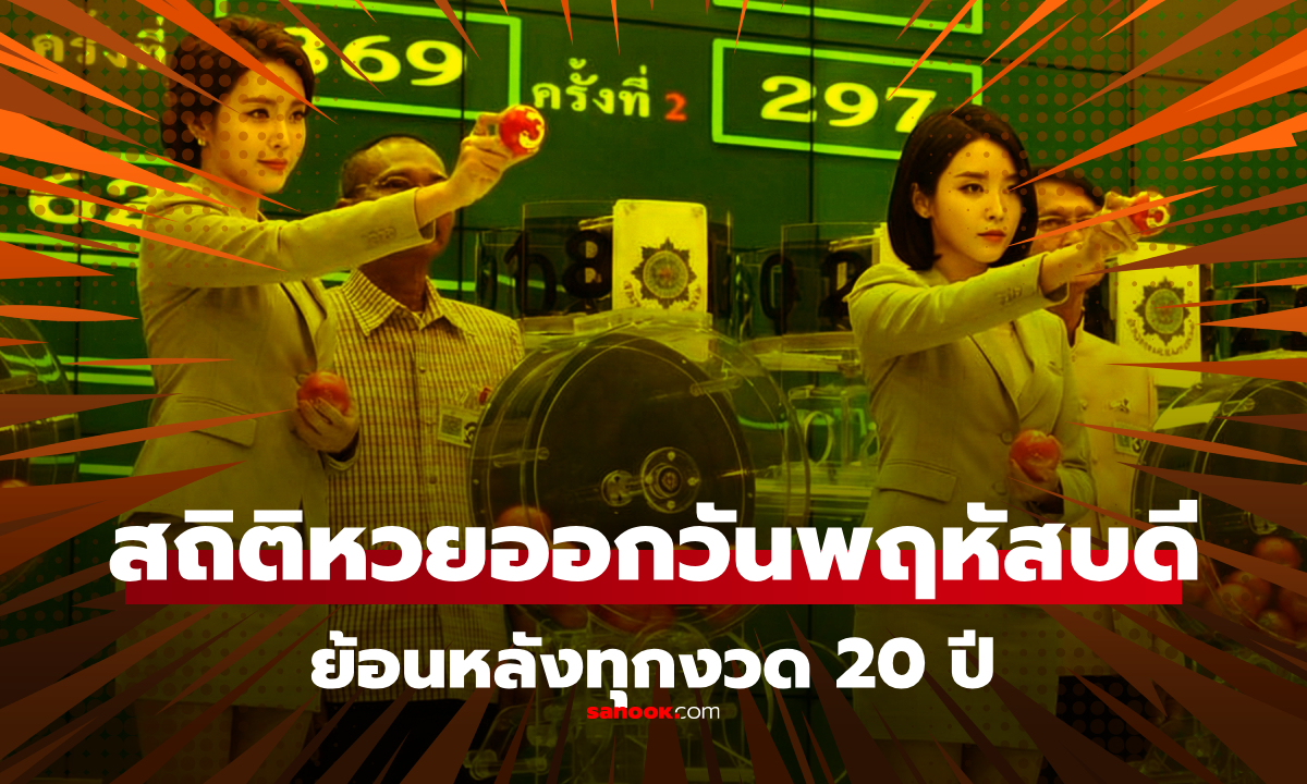 สถิติหวยออกวันพฤหัสบดี ย้อนหลัง 20 ปี วิเคราะห์หวย งวดวันพฤหัส 16/4/69