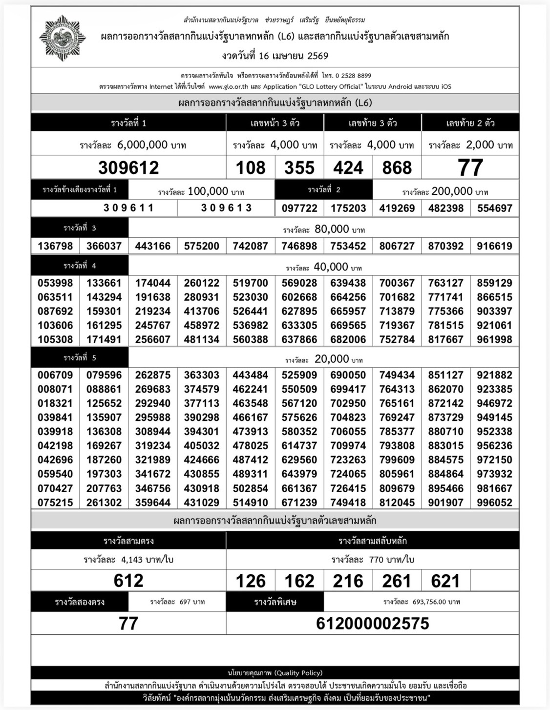 ใบตรวจหวย