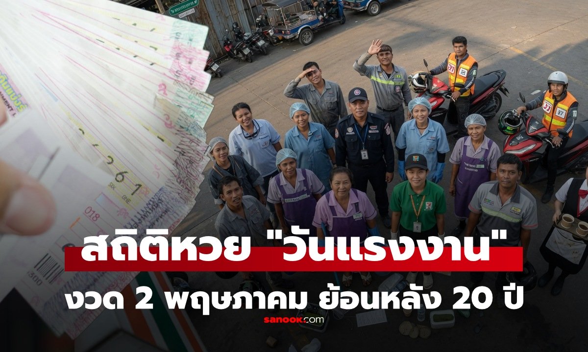 สถิติหวยวันแรงงาน งวด 2 พฤษภาคม ย้อนหลัง 20 ปี แนวทางเลขเด็ดงวด 2 พ.ค. 2569