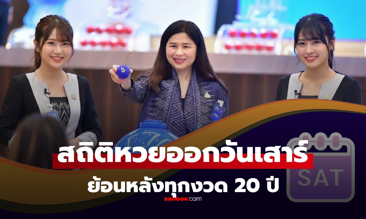 สถิติหวยออกวันเสาร์ หวยงวดนี้ 2 พฤษภาคม 2569 สถิติย้อนหลัง 20 ปี งวด 2/5/69