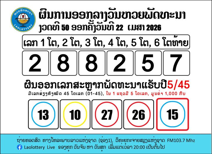 laolotto-22-4-2026