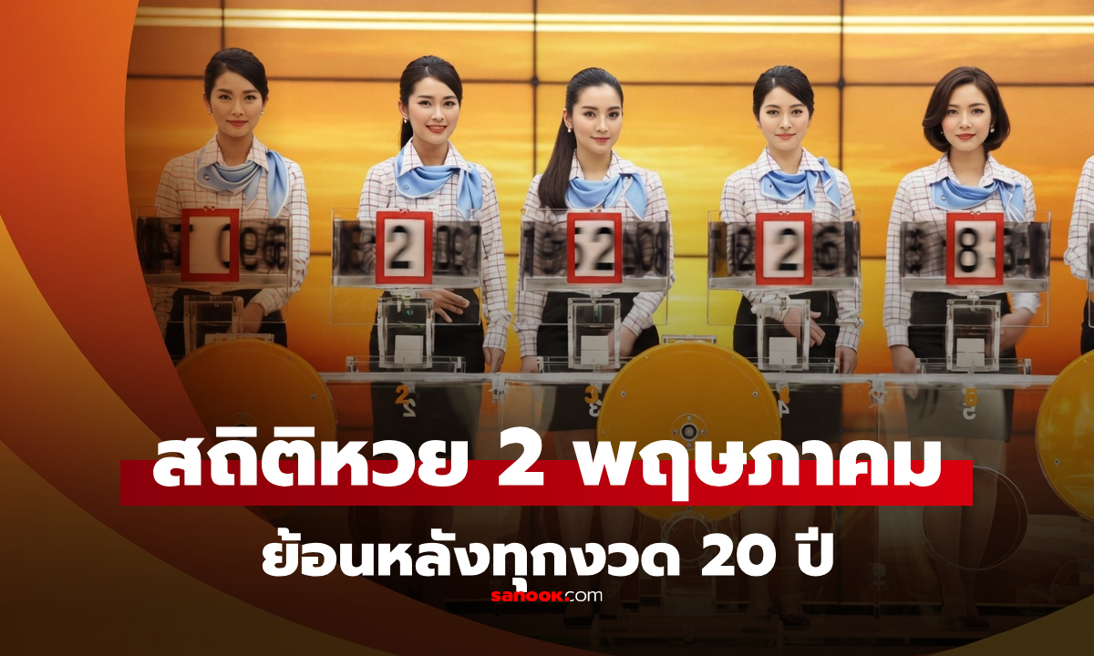 สถิติหวย 2 พ.ค. 69 (2 พฤษภาคม 2569) ย้อนหลัง 20 ปี เลขออกซ้ำ เลขเด่นงวดนี้ 2/5/69