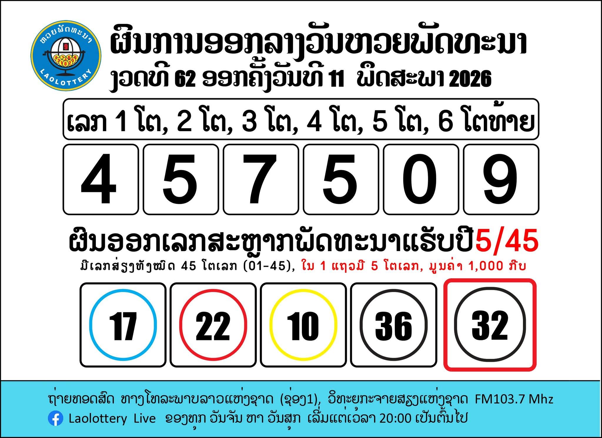 ผลสลากพัฒนา 11 พฤษภาคม 2569: เปิดรางวัล 6 ตัวและอัตราจ่ายเงินรางวัลล่าสุด — image 4