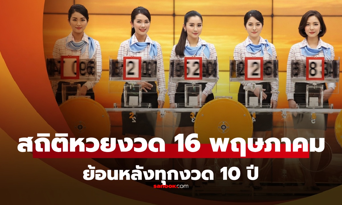 สถิติหวยออก 16 พฤษภาคม ย้อนหลัง 14 ปี แนวทางเลขเด็ดงวดนี้ 16/5/69