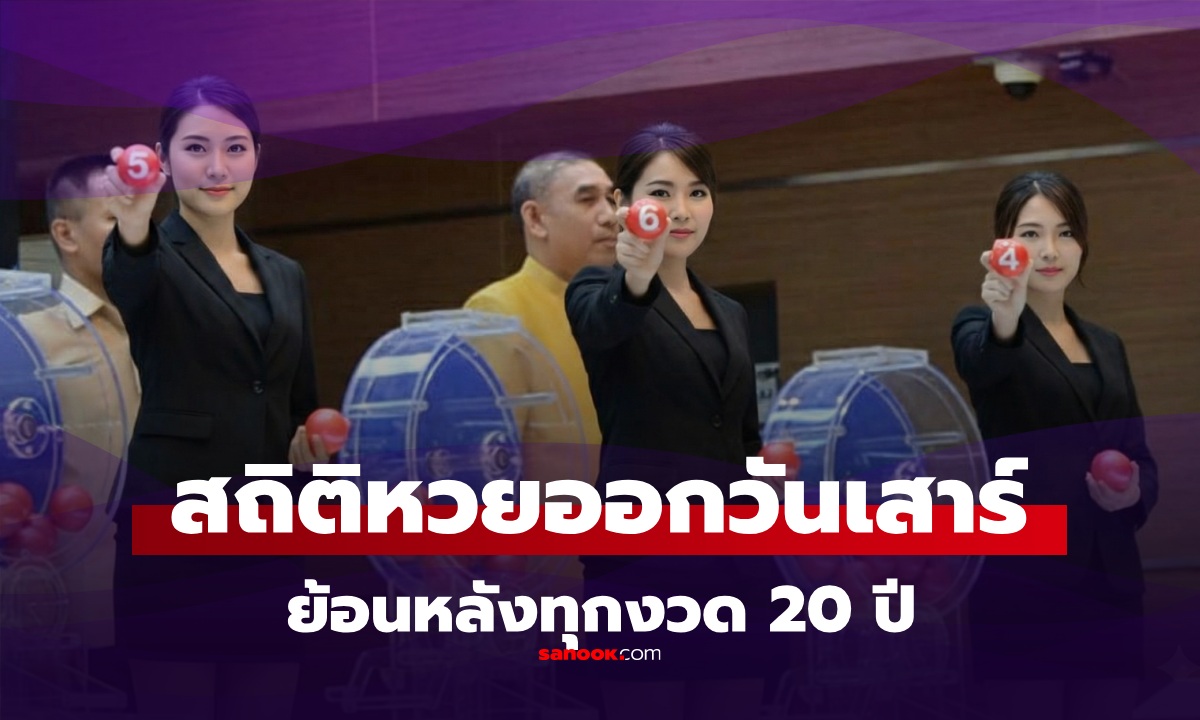 สถิติหวยออกวันเสาร์ 16 พฤษภาคม 2569 สถิติหวยย้อนหลัง 20 ปี งวด 16/5/69