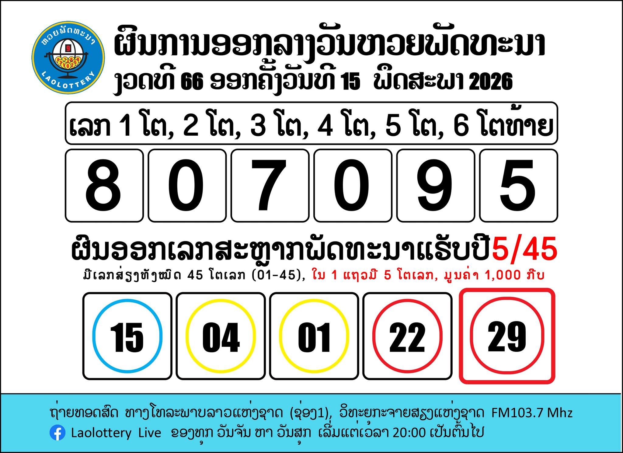 หวยลาวพัฒนา 15 พฤษภาคม 2569 เปิดตัวผลรางวัลและอัตราจ่ายใหม่ — image 3