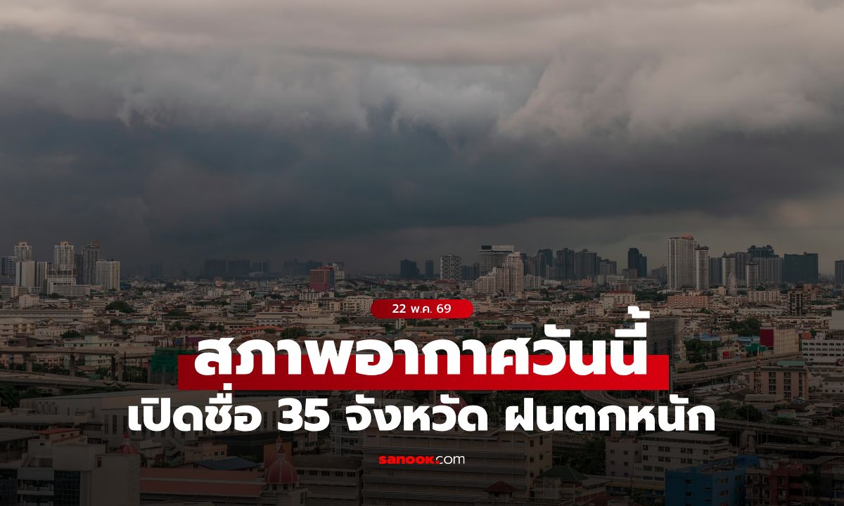 สภาพอากาศวันนี้ กรมอุตุฯ เปิดชื่อ 35 จังหวัด ฝนตกหนัก กทม.โดนเต็มๆ ฝน 60%