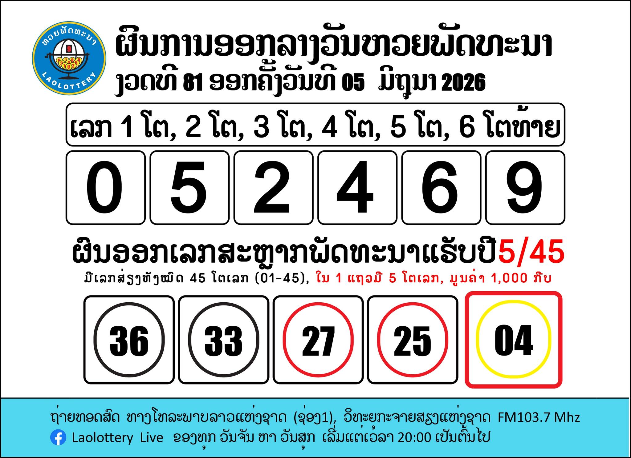 หวยลาว 5 มิถุนายน 2569