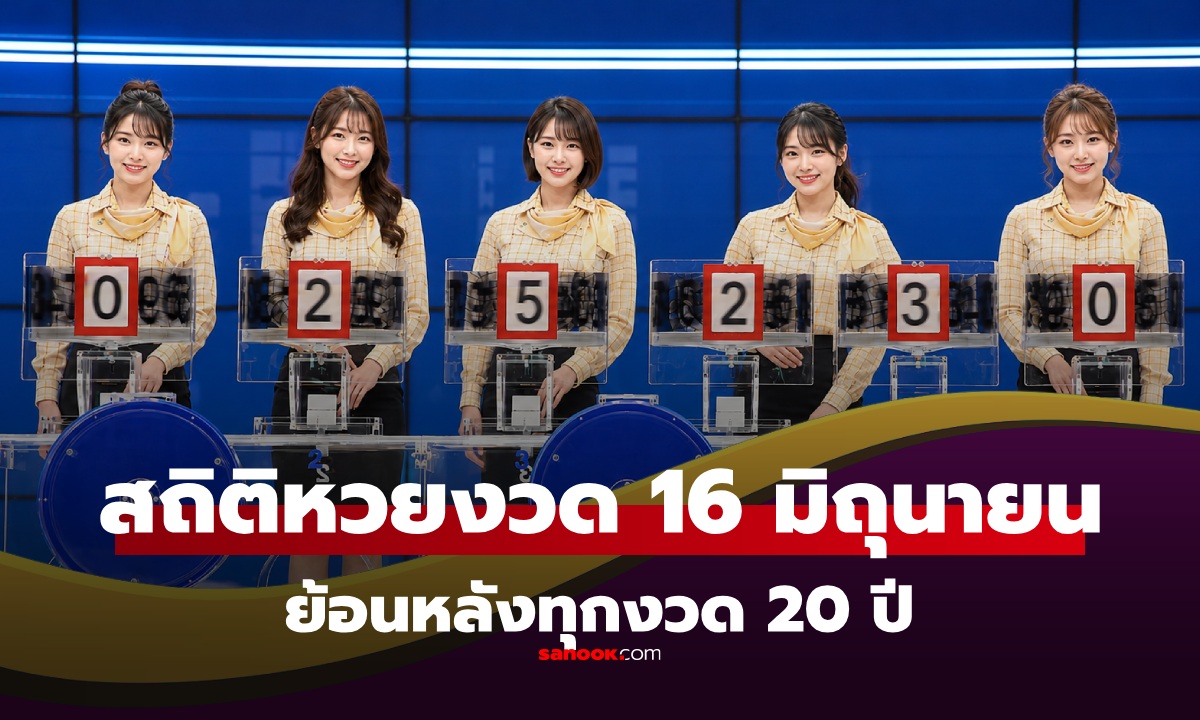 สถิติหวย 16 มิ.ย. 69 (16 มิถุนายน 2569) ย้อนหลัง 20 ปี เลขออกซ้ำ เลขเด่นงวดนี้ 16/6/69