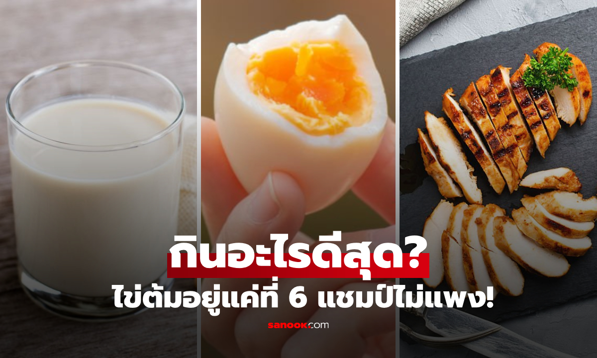 จัดอันดับ "โปรตีนมื้อเช้า" กินอะไรปังสุด? ไข่ต้มหล่นไปอยู่อันดับ 6 ส่วนแชมป์ราคาถูกมาก!