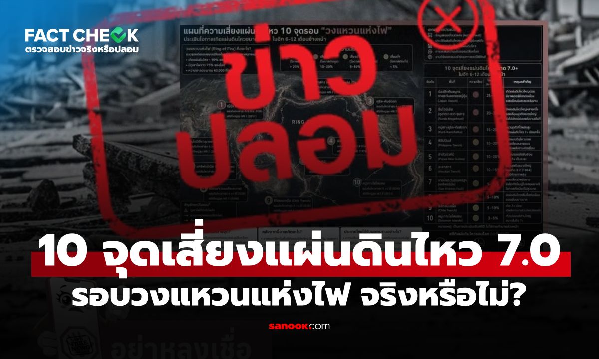 10 จุดเสี่ยงเกิดแผ่นดินไหว 7.0 ริกเตอร์ รอบวงแหวนแห่งไฟ จริงหรือไม่? : เช็กข่าวชัวร์