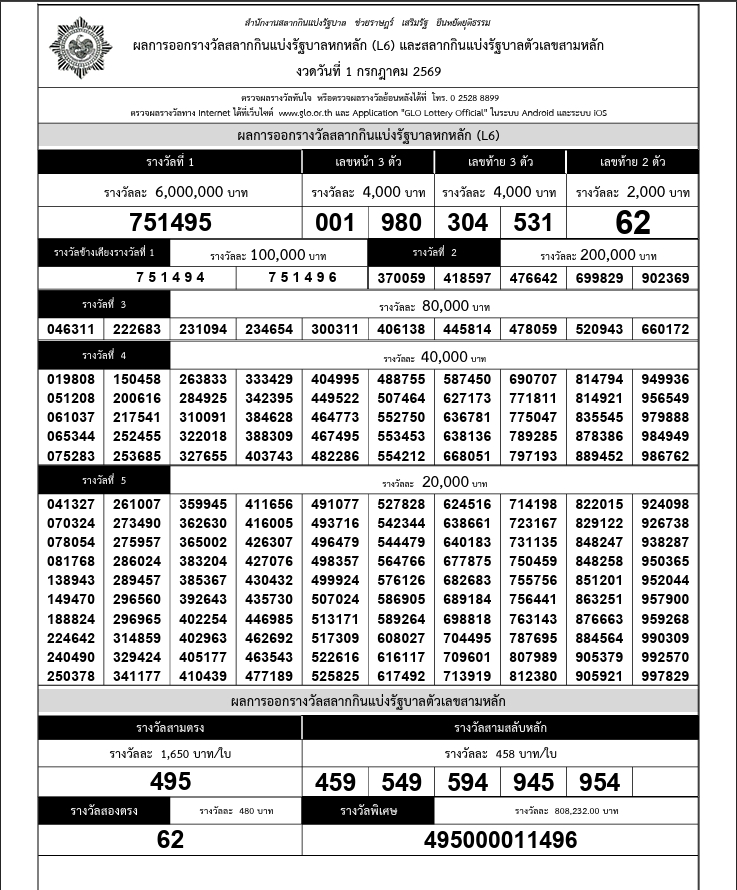 ใบตรวจหวย 1 กรกฎาคม 2569 งวดล่าสุด