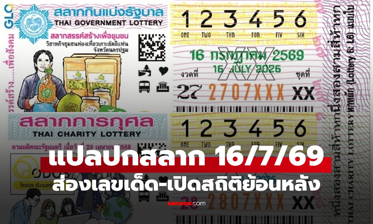 แปลปกสลาก 16 กรกฎาคม 2569 ส่องเลขเด็ดเกาะลัดอีแท่น ซูมเจอเลขแฝงเพียบ
