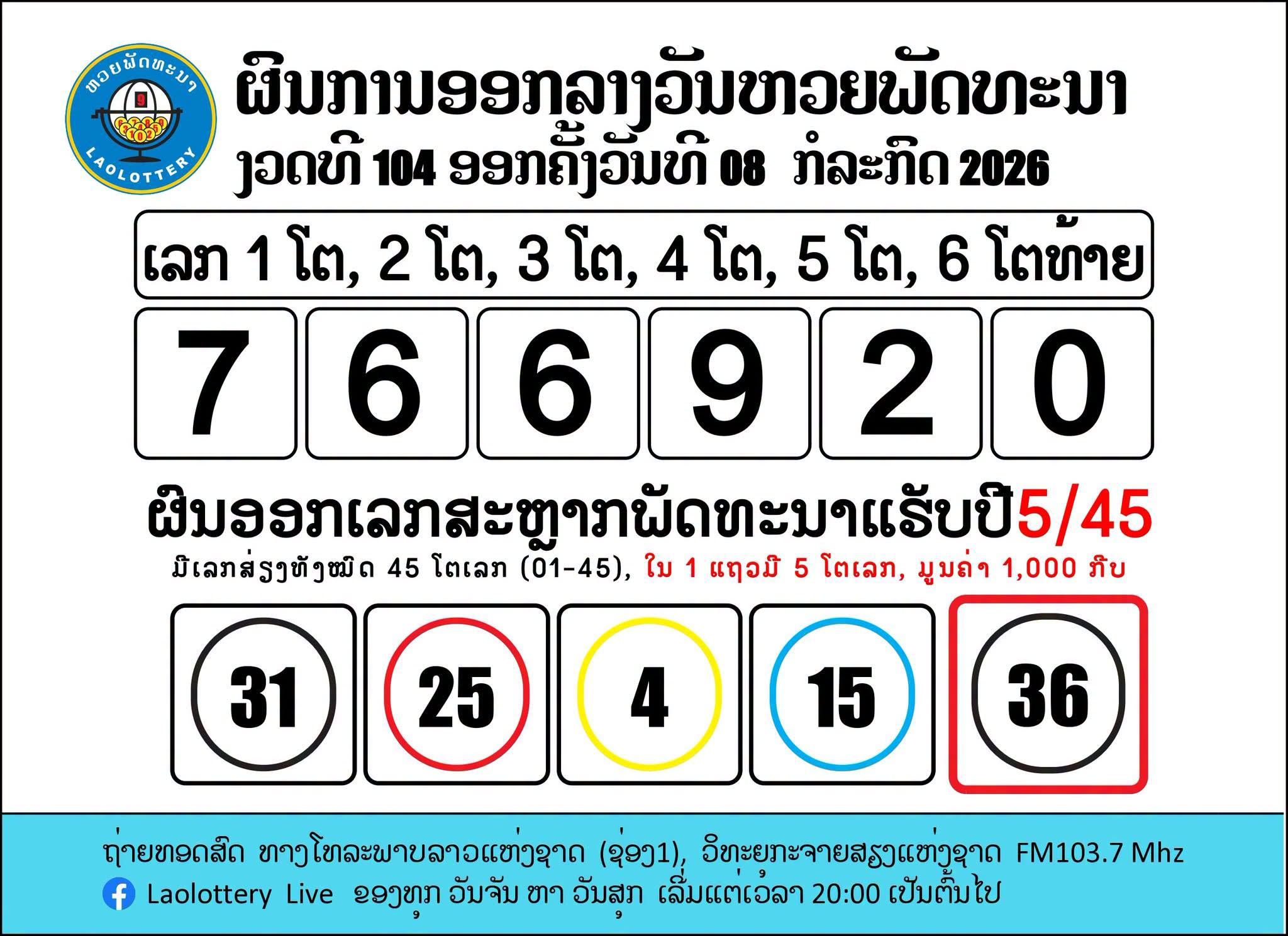 หวยลาว 8 กรกฎาคม 2569