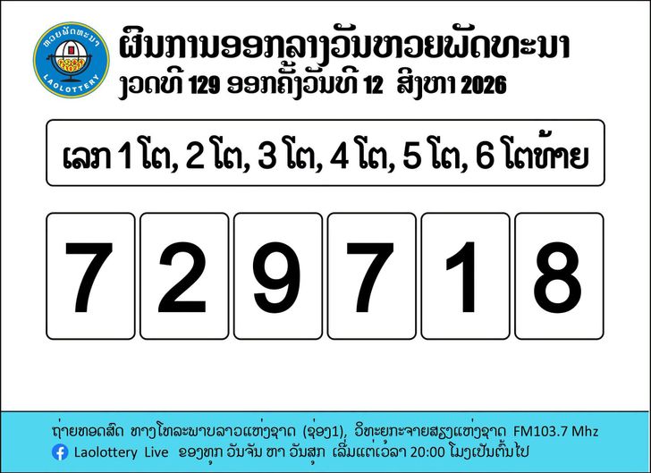 หวยลาว 12 สิงหาคม 2569